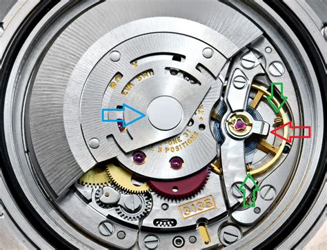 clone 3135 rolex movement|rolex 3135 movement diagram.